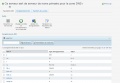 Miniatură pentru versiunea din 9 februarie 2017 16:11
