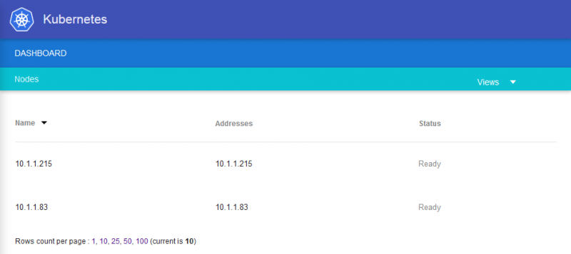 Fișier:Kubernetes-UI-4.png